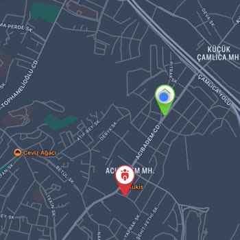 Tıkla Gelsin İletişim Sorunu Popeyes Ulaşamama