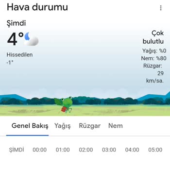 Domino's Pizza 5 Defa Aynı Şey 30 Dakika Kuralı Hiçe Sayıyorlar
