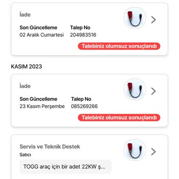 Hepsiburada Mağduriyeti: Ürün Ve İade Sorunu!