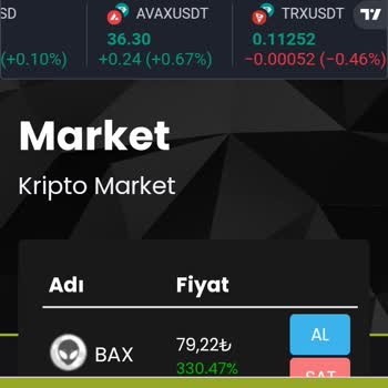 Coinpump.net Şikayeti