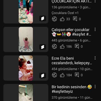 Youtube.com İzlenmede Düşüş Yapıyor