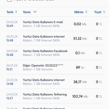 Game Lords Onaysız Paramı Aldı