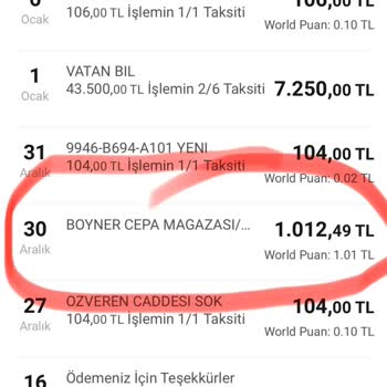 Boyner'in EDP Ve EDT Parfümleri Kalıcı Değil Ve İade İstiyorum