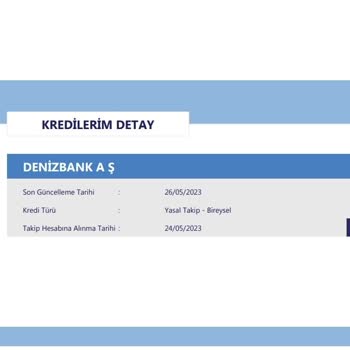 Denizbank Ödemiş Olduğum Borcu Bir Türlü Silemiyor