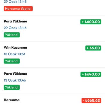 Cepte Şok'ta Adres Karmaşası Ve Kayıp Sipariş