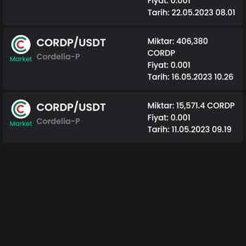 Bitay Cordelia Kilidini Açmıyor İnsanları Mağdur Ediyor