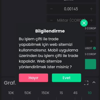Bitay Cordelia Kilidini Açmıyor İnsanları Mağdur Ediyor