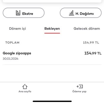 Google Zipo Apps Hakkında