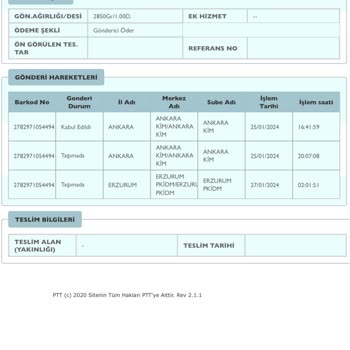 PTT Kargo Erzurum PTT Sorumsuzluğu
