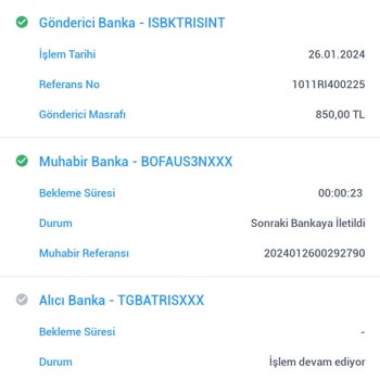 Garanti Bankası SWİFT İşlemi İptal Geciktiriyor