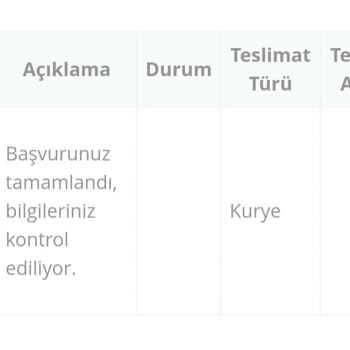 Passolig Başvurunuz Tamamlandı Bilgileriniz Kontrol Ediliyor