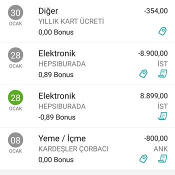 Garanti BBVA Kredi Kartından İzinsiz Olarak Yıllık Aidat Kesilmesi.