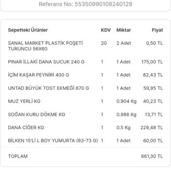 Migros’tan Aldığım Dana Ciğerinden Kötü Koku!