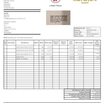 Fakir Ev Aletleri 2 Ayda Bozulan Airfryer Ve Servis Beklentisi