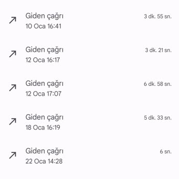 Gıbırnet 1 Aydır İnternet Bağlantı Sorunu Yaşıyorum!