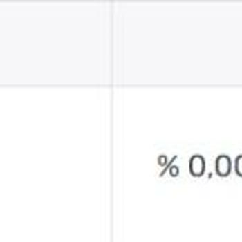 Trendyol Partner Yapılan Haksızlık Ve Kimsenin Yardımcı Olmaması