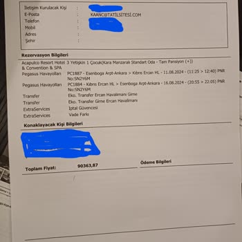 Tatil Sitesi (tatilsitesi.com) Şikayet