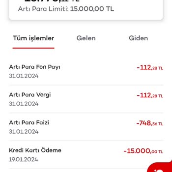 Akbank Fon Payı Alması