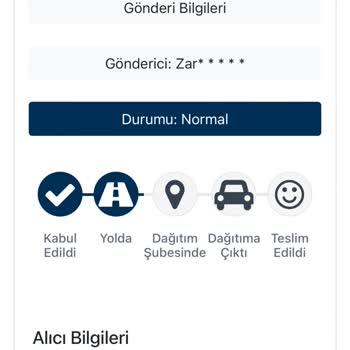 Zara Kargoist Ürüne Sahip Çıkamıyor