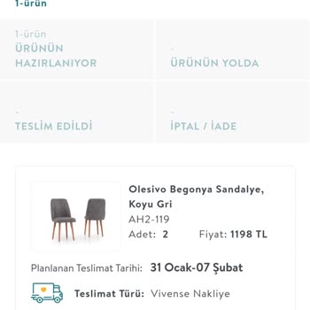 Vivense, Pişmanlık Aldığım Ürünü Zam Gelince İptal Ettiler!