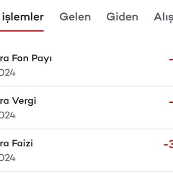 Akbank Sıfır Faiz Vaadi Gerçek Olmadı!