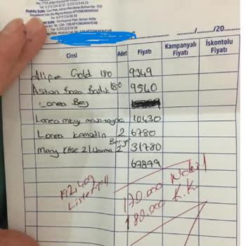 İstikbalden Alışveriş Yaparken Benim Yaşadıklarımı Yaşamayın