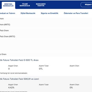 İş Bankası Otomatik Ödeme Emri Verilen Faturalardan Faiz Alınması!