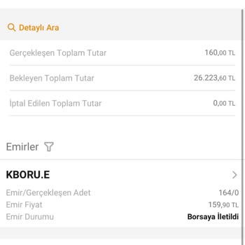 VakıfBank Zincir Emir Verme