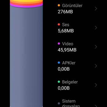 Xiaomi Note 10 Sistem Çok Yer Kaplıyor