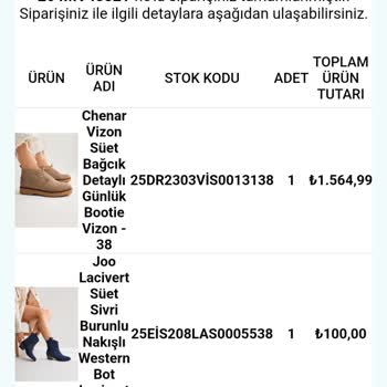 MNG Kargo Ürünlerimin Elime Geçmemesi