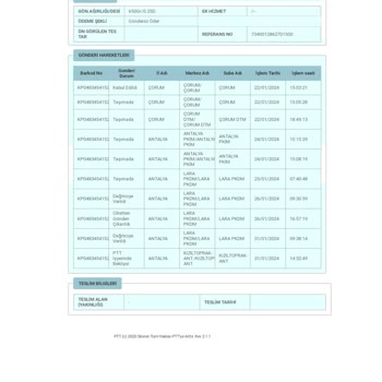 PTT Kargo Lara Pkdm Şubesi Kargoyu Getirmiyor
