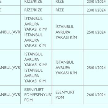 Esenyurt PDM Sorumsuzluğu