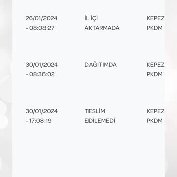 PTT Kargo İlgisizliği Teslim Edilemeyen Kargo