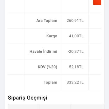 Mondy Shop Sıkıntılı Bir Firma