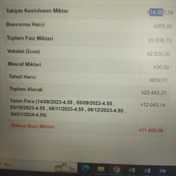 Gelecek Varlık Yönetim Haksız İcra Talebine Karşı Mücadelem