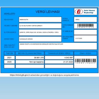 Abbra Butik Online Alışverişte Güven Sorunu