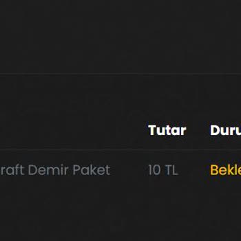 Crispium Ürün Teslim Edilmedi, Mağduriyet Yaşadım!
