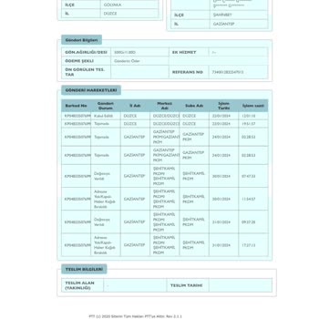 PTT Kargo Kargo Şikayeti Kargom Gelmedi