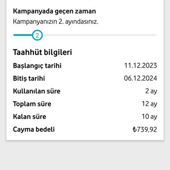 Vodafone Cayma Bedeli Sorunu.