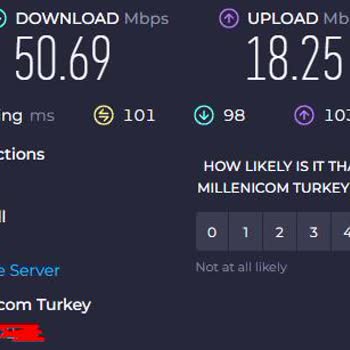 Millenicom İnternet Ping, MS Değerleri