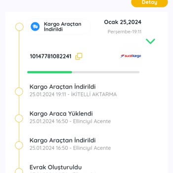 Sürat Kargo Ürünüm Teslim Edilmedi
