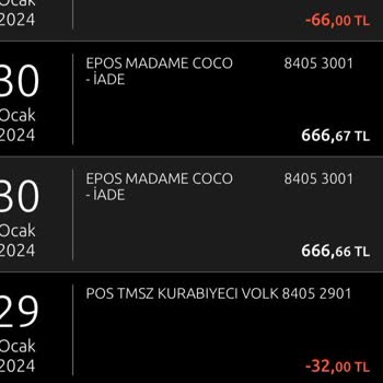 Madame Coco Siparişlerini Teslim Etmiyor İade Parasını Eksik Yatırıyor