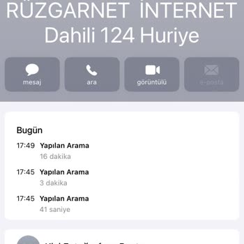 Rüzgarnet Hizmet Kalitesi Sorgulaması