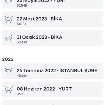 Renault Megane 4 Kronikleşen Arıza