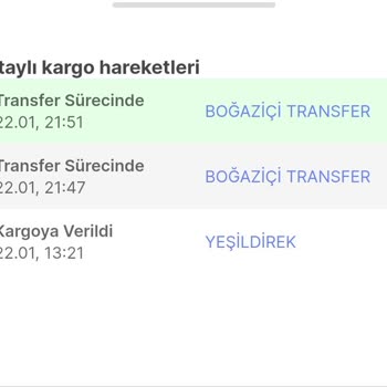 Hepsiburada Üzerinden Aldığım Ürün Bir Türlü Elime Ulaşamadı.