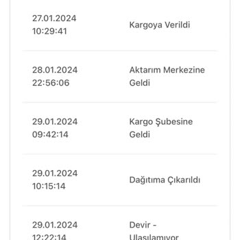 Birgündekargo Aramadan Siparişimi Ulaşılamıyor Olarak İadeye Düşürdü!