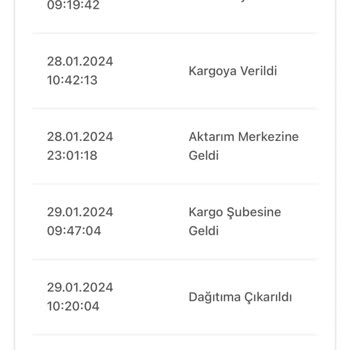 Birgündekargo Aramadan Siparişimi Ulaşılamıyor Olarak İadeye Düşürdü!