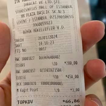 Mall Of Stradivarius Personel Davranışı