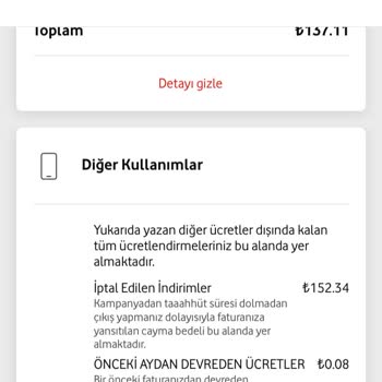 Vodafone Ek Paketin İptal Olmaması. Fazla Fatura Gelmesi