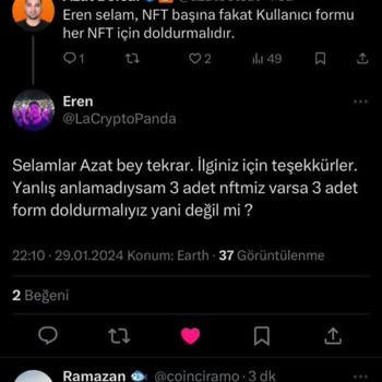 Bitci Borsası Nft Hak İhlali
